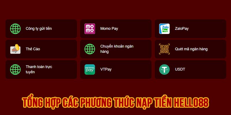 Các phương thức gửi tiền vào tài khoản Hello88 hiện có